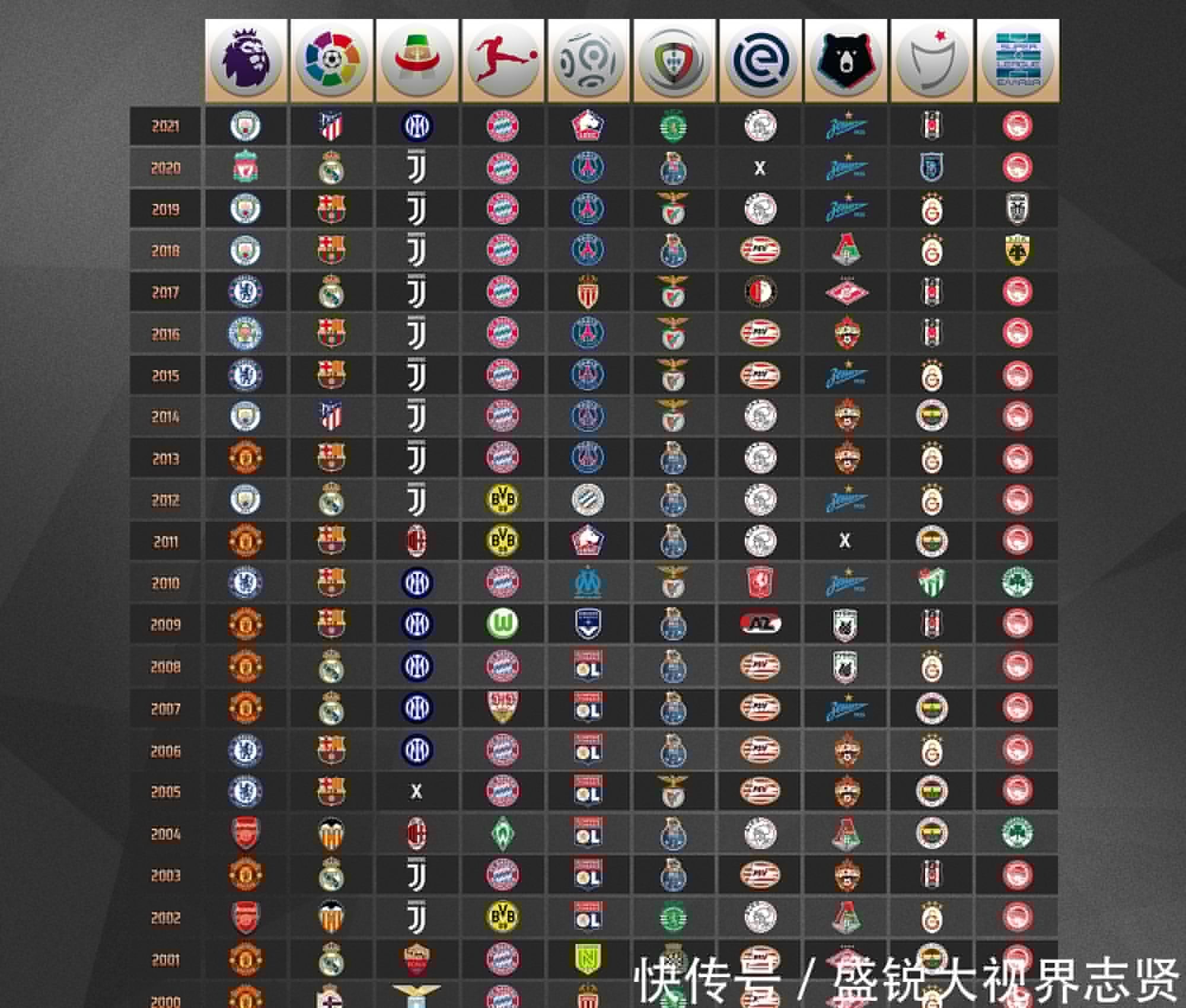 下的这支